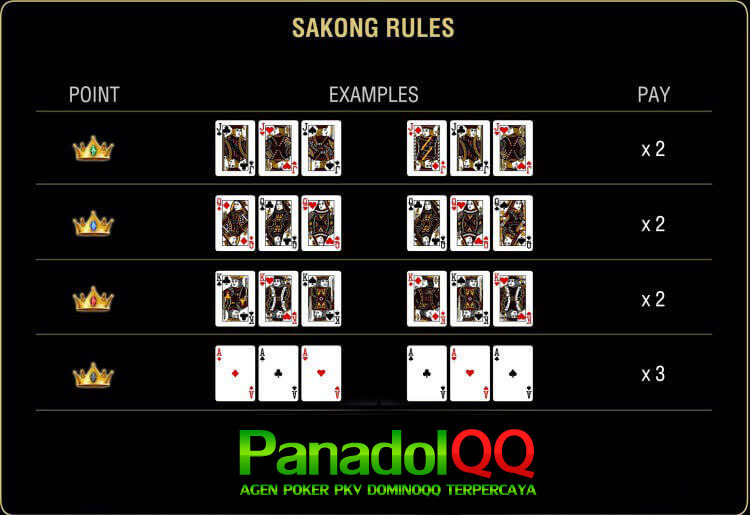 Peraturan game bandar sakong 2
